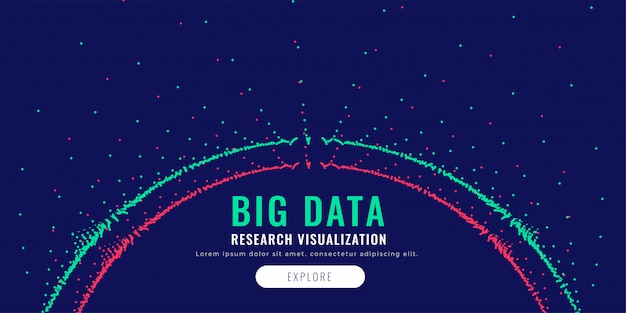 Big data particle mesh diagram in circular form