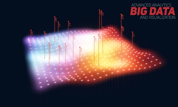 Trama di big data visualizzazione colorata. complessità dei dati visivi.