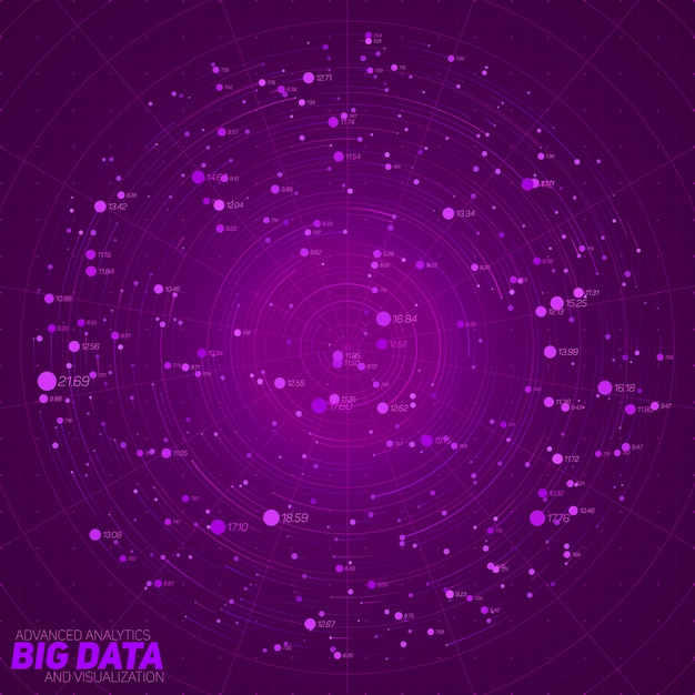 Vettore gratuito visualizzazione di big data violet. infografica futuristica. progettazione estetica dell'informazione. complessità dei dati visivi. grafico di thread di dati complessi. rappresentazione sui social network. grafico dati astratto.