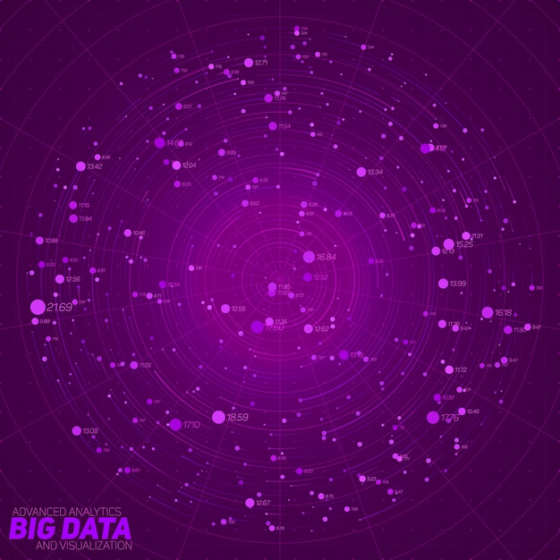 Big data violet visualization. Futuristic infographic. Information aesthetic design. Visual data complexity. Complex data threads graphic. Social network representation. Abstract data graph.