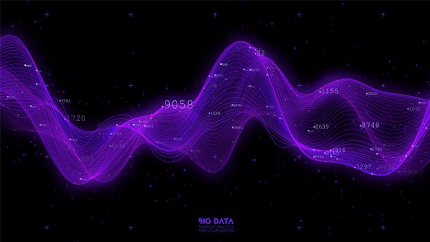 Big data violet wave visualization. Futuristic infographic. Information aesthetic design.