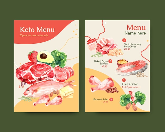 Grande modello di menu con il concetto di dieta chetogenica per l'illustrazione dell'acquerello del ristorante e del negozio di alimentari.