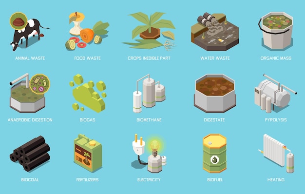Biogas production isometric icons set with organic waste anaerobic digestion pyrolysis heating isolated on light blue background vector illustration
