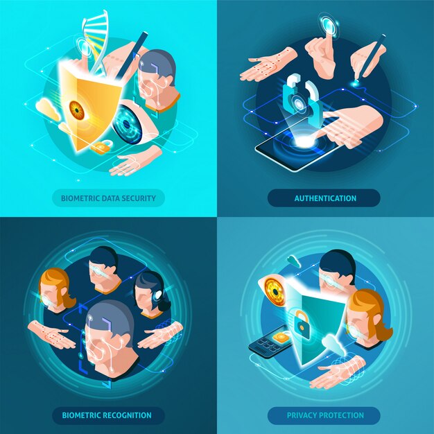 Биометрическая аутентификация Изометрическая композиция Площадь