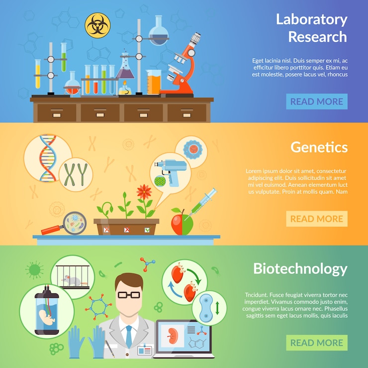 Free Vector biotechnology and genetics banners