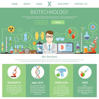 Modello di una pagina di biotecnologia e genetica
