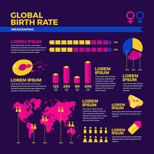 Birth rate infographic concept