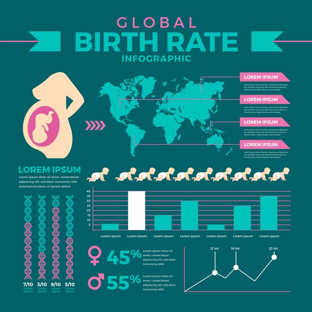 Концепция инфографики рождаемости