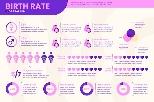 Birth rate infographic concept