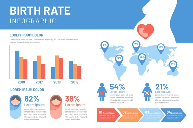 Birth rate infographic concept