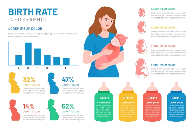 Birth rate infographic concept