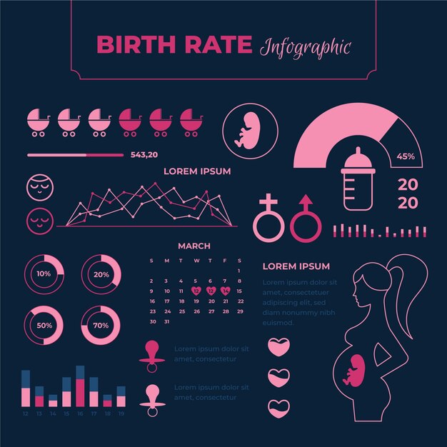 Birth rate infographic concept