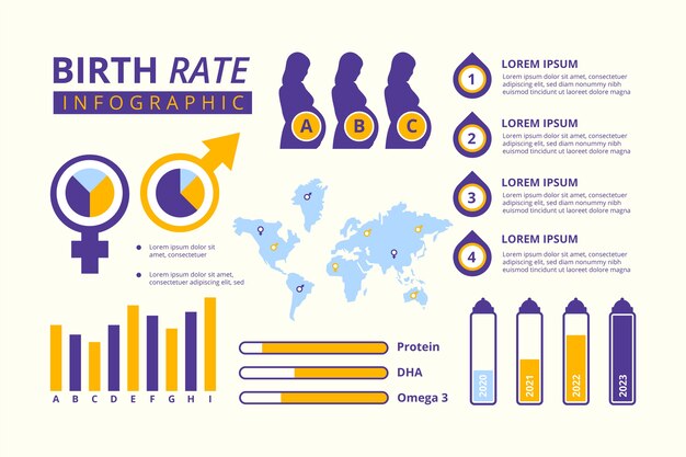 데이터가있는 출생률 인포 그래픽