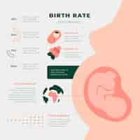 무료 벡터 일러스트와 함께 출생률 infographic