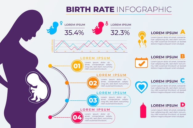 Рождаемость инфографики