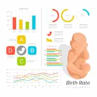 Бесплатное векторное изображение Рождаемость инфографики