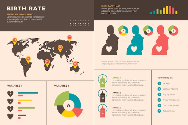 詳細な出生率の世界的なインフォグラフィック