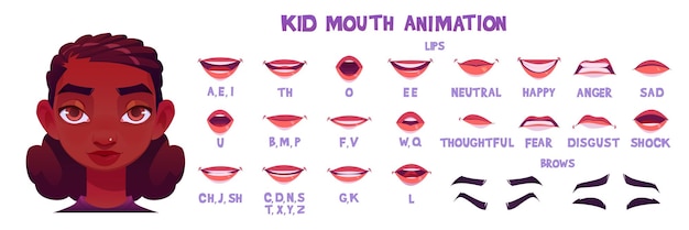 Free vector black kid girl character mouth and lip animation