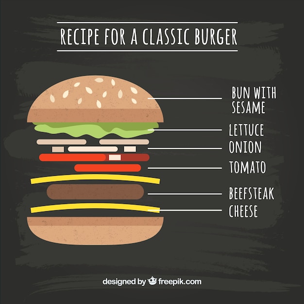 Free vector blackboard background with burger and different ingredients