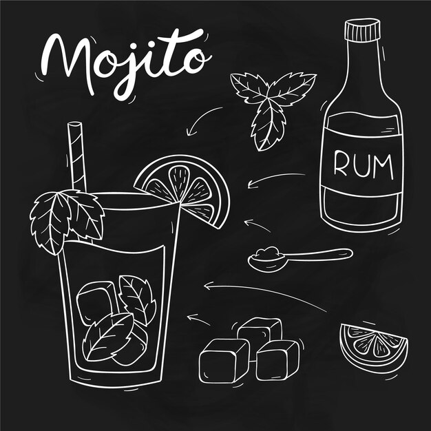 Blackboard cocktail recipe