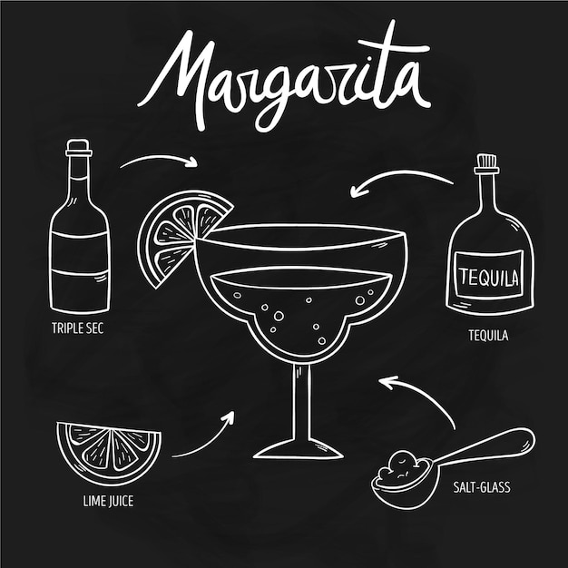 Blackboard cocktail recipe