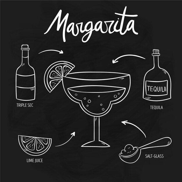 Blackboard cocktail recipe