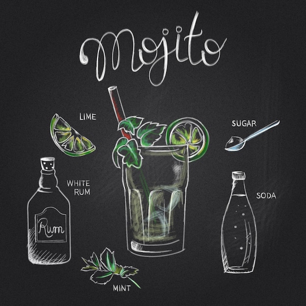 Realistic cocktail mojito glass Royalty Free Vector Image