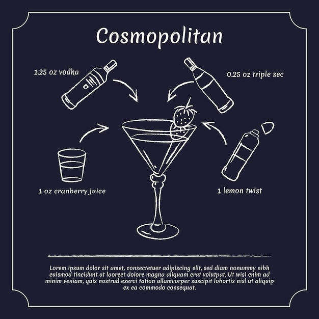 Blackboard cocktail recipe