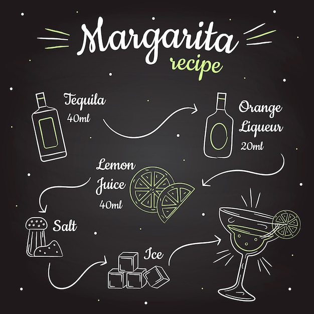 Free vector blackboard margarita cocktail recipe