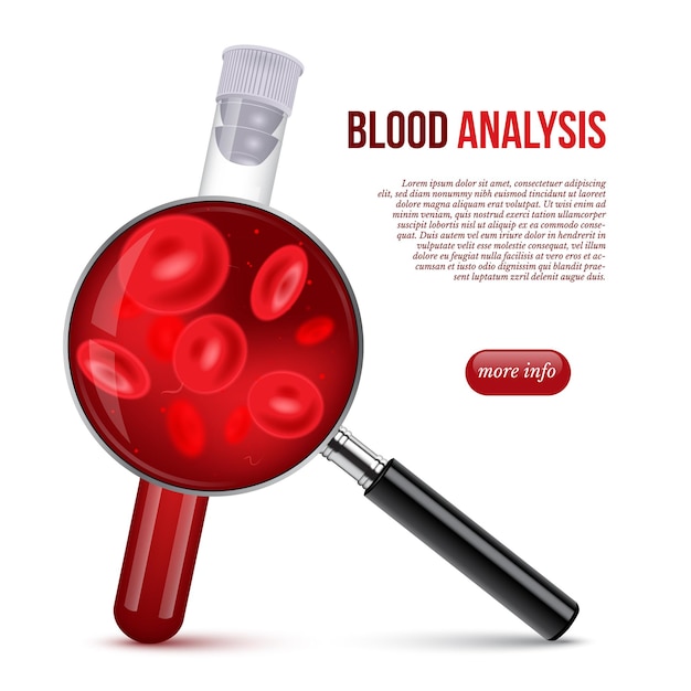 무료 벡터 혈액 분석 웹 페이지 배너 실험실 의료 테스트 튜브는 인간의 붉은 생물학적 액체와 돋보기 아래 세포를 여러 확대/축소 현실적인 디자인 및 프로모션 텍스트로 채웠습니다.
