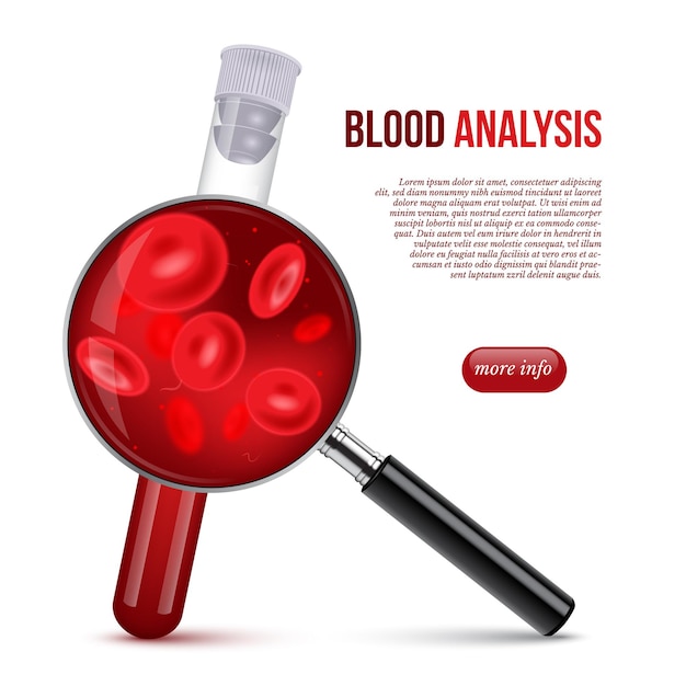 혈액 분석 웹 페이지 배너 실험실 의료 테스트 튜브는 인간의 붉은 생물학적 액체와 돋보기 아래 세포를 여러 확대/축소 현실적인 디자인 및 프로모션 텍스트로 채웠습니다.