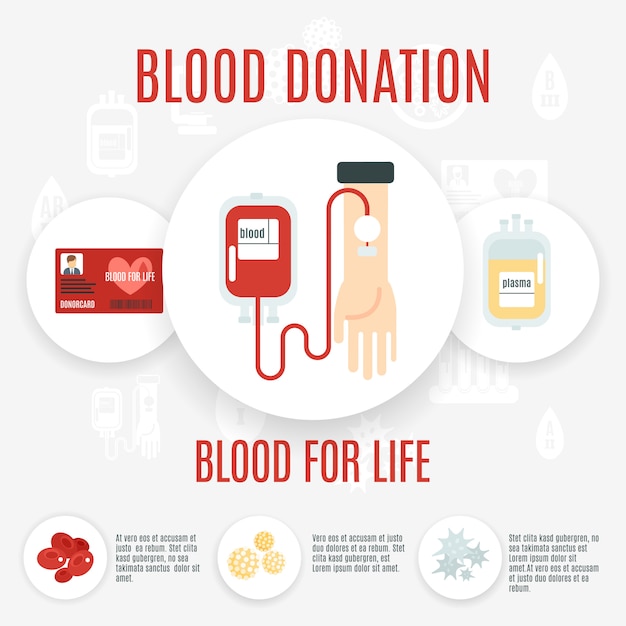 Free vector blood donor icon