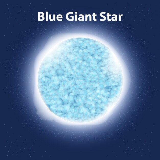 어두운 공간에서 푸른 거대한 별