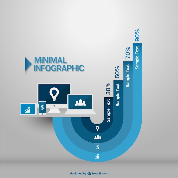 Free Vector blue minimal infographic