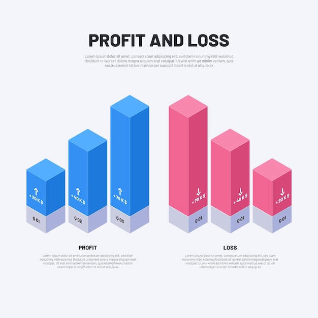 Blue profit and pink loss infographic template
