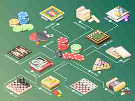 Free vector board games isometric flowchart