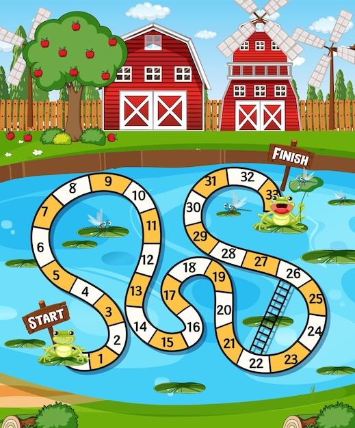 Free vector boardgame template with frogs in pond