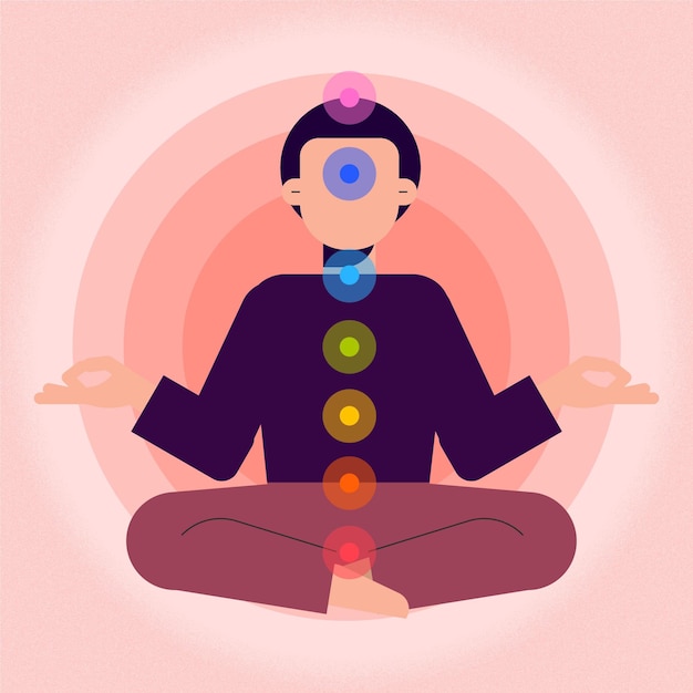 Free vector body chakras mystical concept