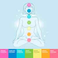 Free vector body chakras on woman