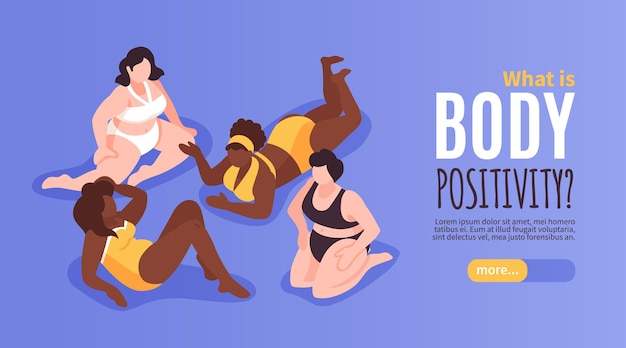 Vettore gratuito positività del corpo con un gruppo di donne banner illustrazione