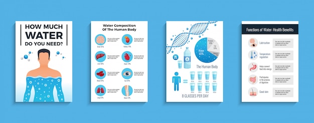 Body and water poster set with water benefits, flat isolated vector illustration