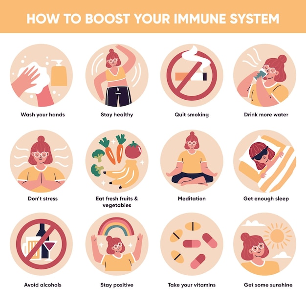 Boost your immune system infographic