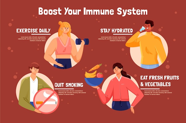 Free vector boost your immune system infographic