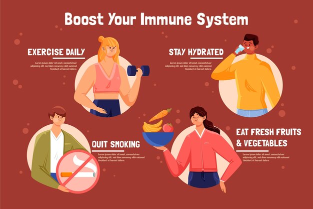 Boost your immune system infographic