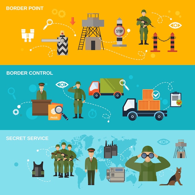 Бесплатное векторное изображение Баннер пограничной охраны