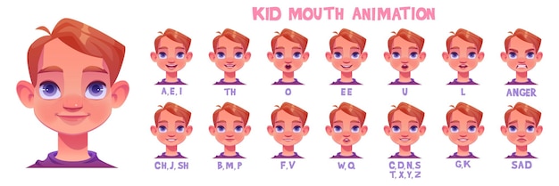 男の子の口のアニメーション表現の発音