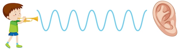 A boy playing trumpet with sound wave icon