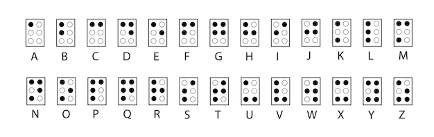 Vettore gratuito alfabeto braille. abc per disabili visivi non vedenti. lettera braille come punto. illustrazione vettoriale in bianco e nero.