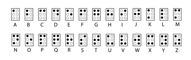 点字アルファベット。視覚障害者のためのABCは視覚障害者を無効にします。点字の点字。黒と白のベクトルイラスト。