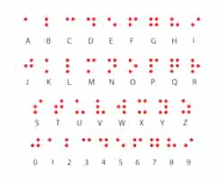 Vettore gratuito sistema di codici alfabetici braille con numeri, alfabeto braille per non vedenti in latino.